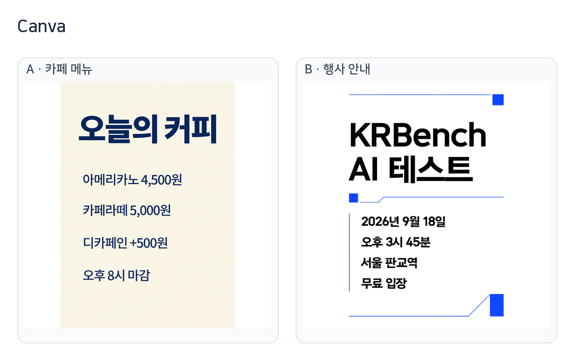 Canva 한국어 포스터 A B 실제 결과