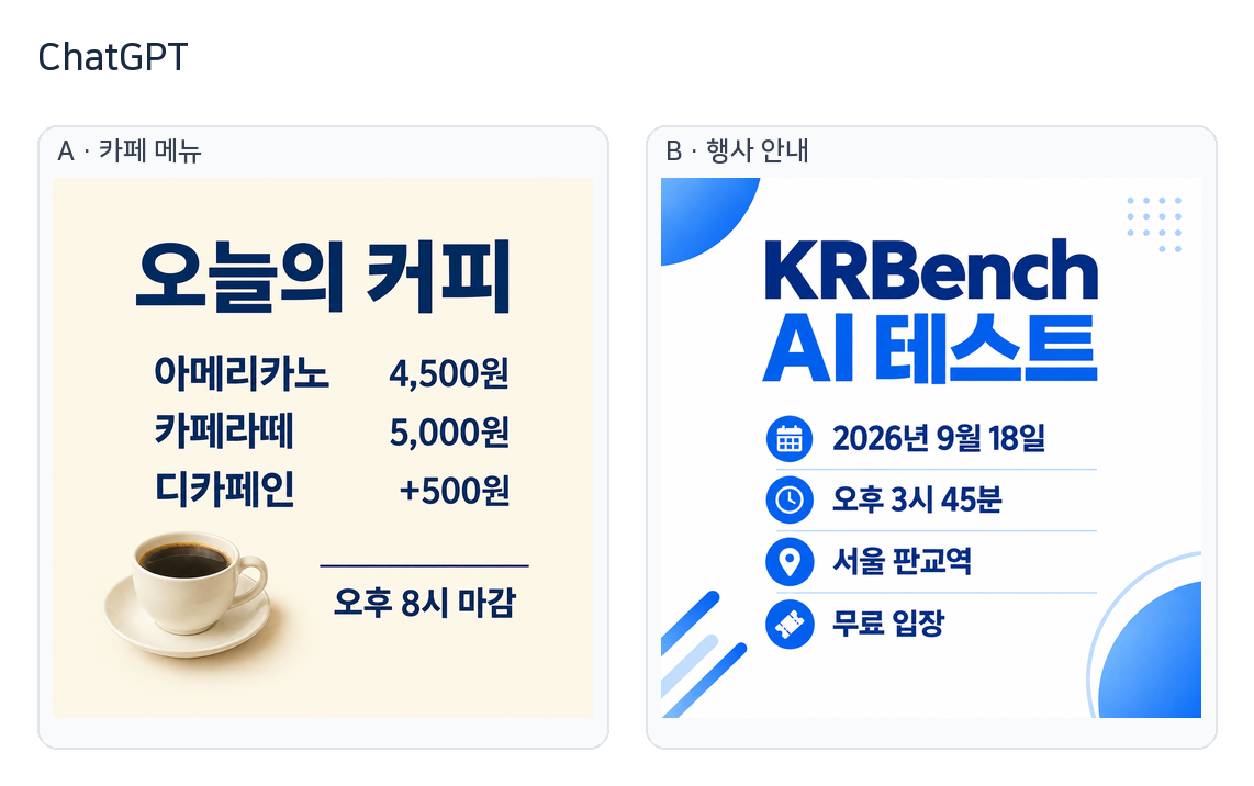 ChatGPT 한국어 포스터 A B 실제 결과