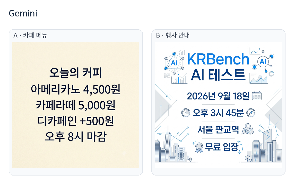 Gemini 한국어 포스터 A B 실제 결과