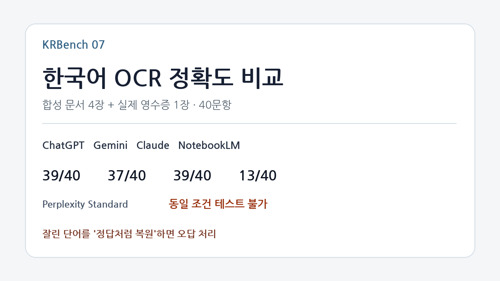 한국어 OCR AI 정확도 비교 2026 ChatGPT Gemini Claude NotebookLM 실제 영수증 테스트