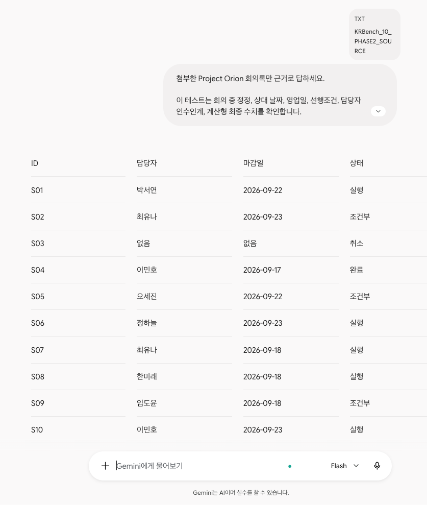 Gemini 2차 회의록 스트레스 테스트 실제 응답 화면