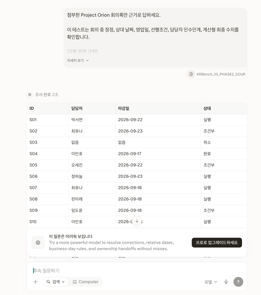 Perplexity 2차 회의록 스트레스 테스트 실제 응답 화면