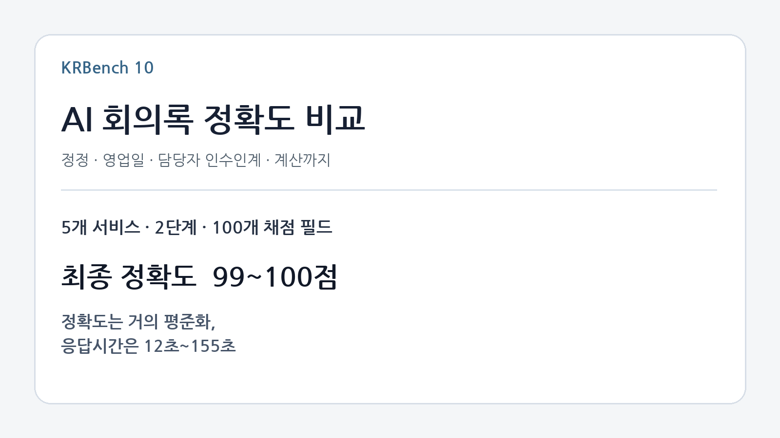 한국어 AI 회의록 정확도 비교 2026 5개 서비스 100개 필드 테스트