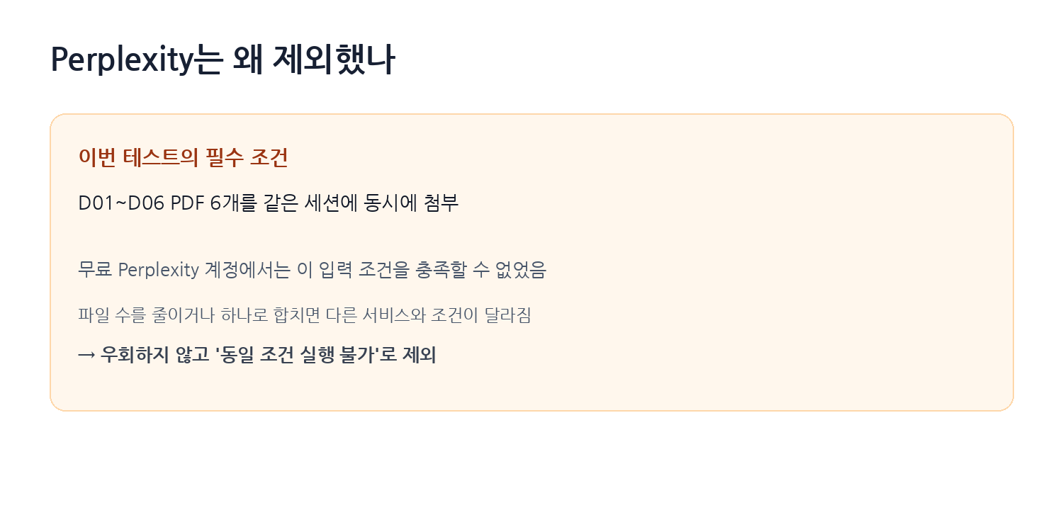 Perplexity 무료 계정 PDF 6개 동시 첨부 불가 제외 설명
