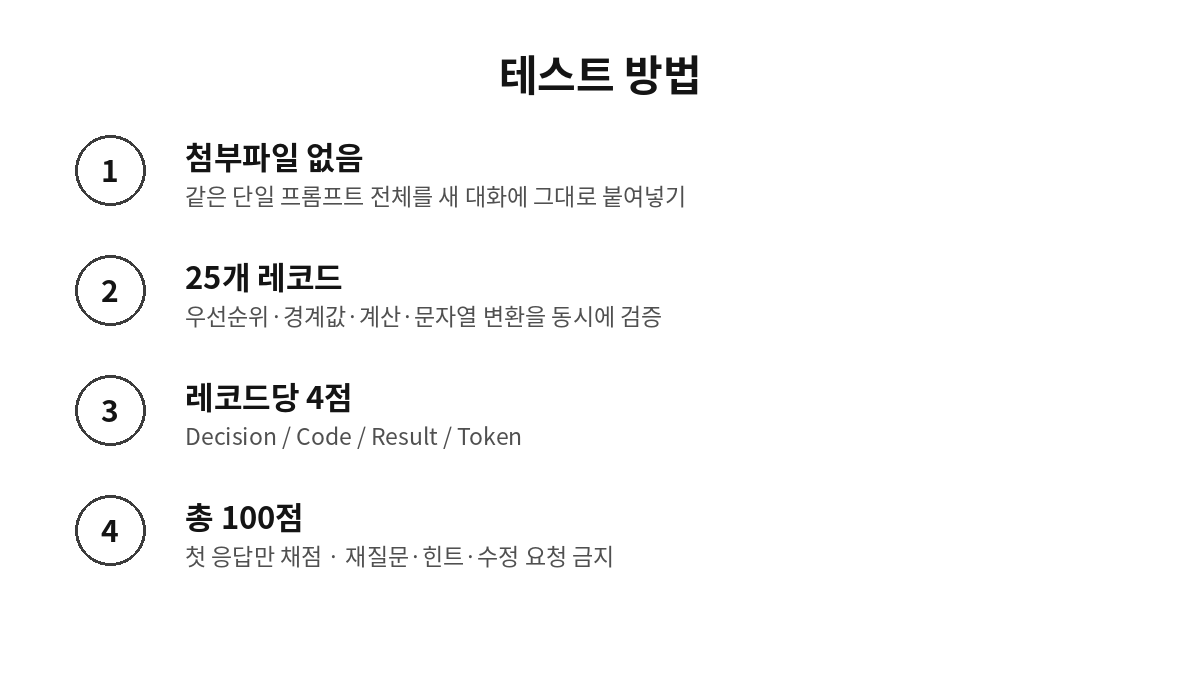 KRBench 15 첨부파일 없는 단일 프롬프트 테스트 방법