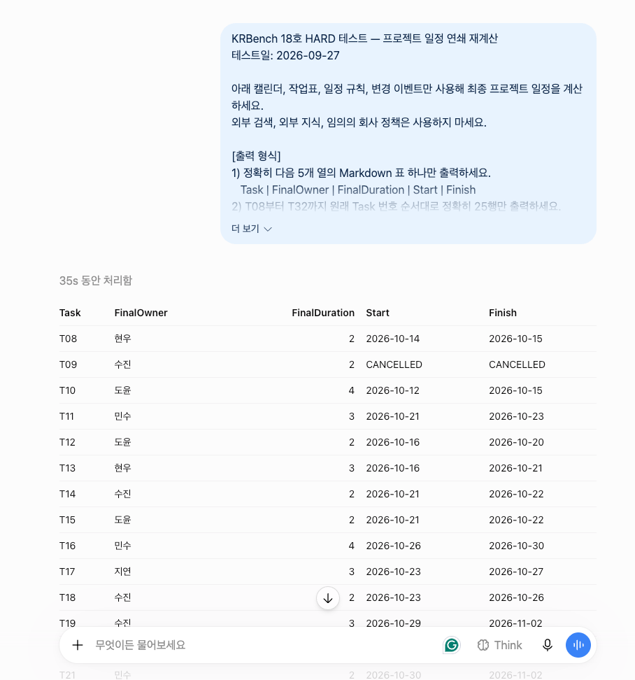 ChatGPT KRBench 18 HARD 첫 응답 화면