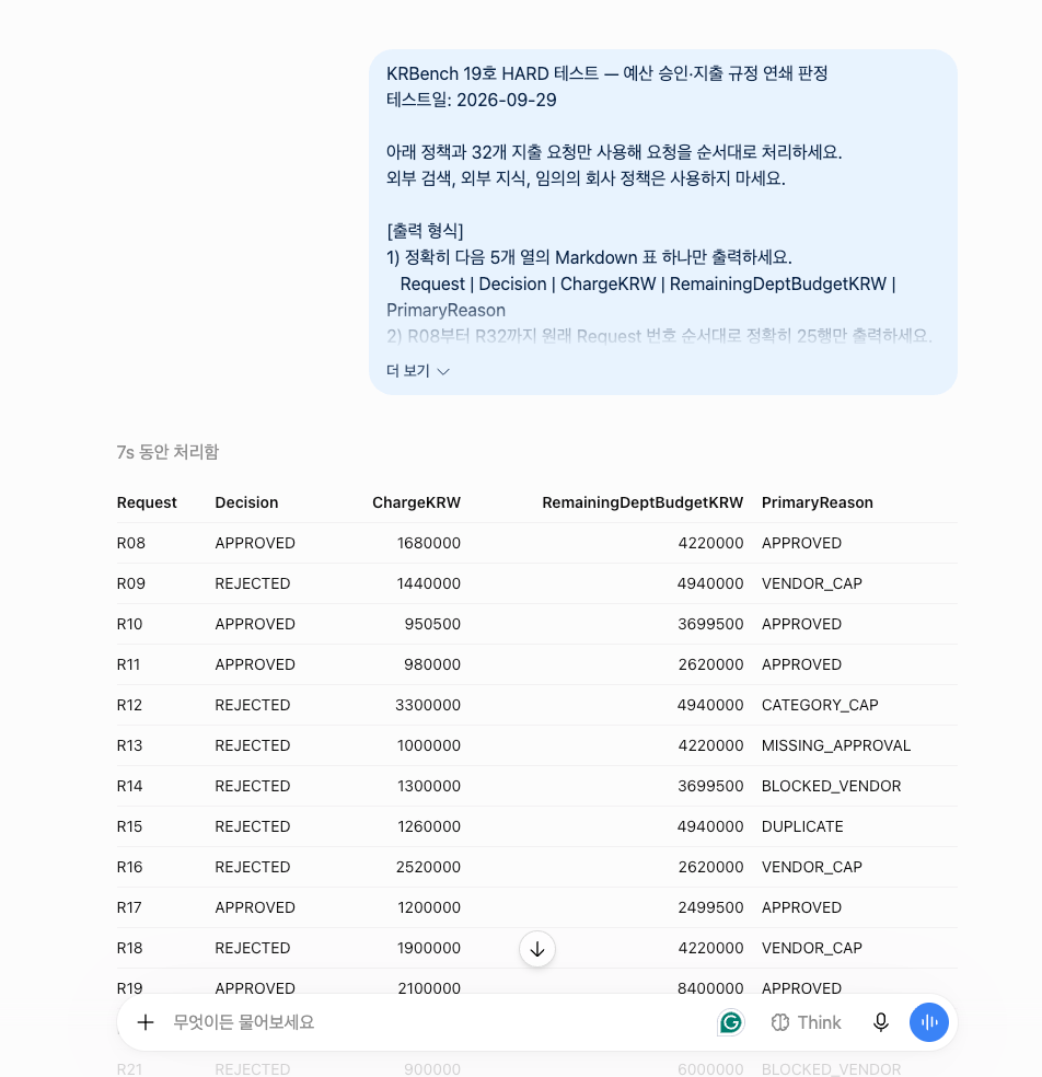 ChatGPT KRBench 19 HARD 첫 응답 화면