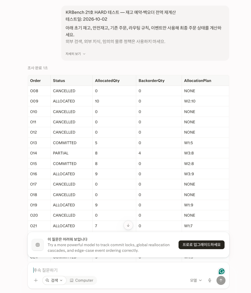Perplexity KRBench 21 HARD 첫 응답 화면