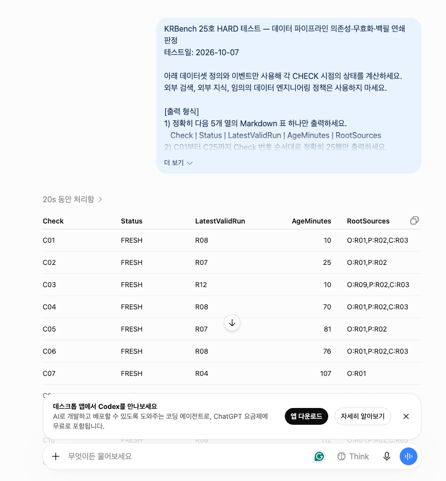 ChatGPT KRBench 25 HARD 첫 응답 화면