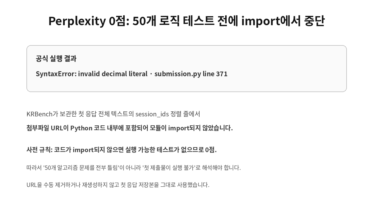 Perplexity 첫 응답 Python 코드 SyntaxError import 실패